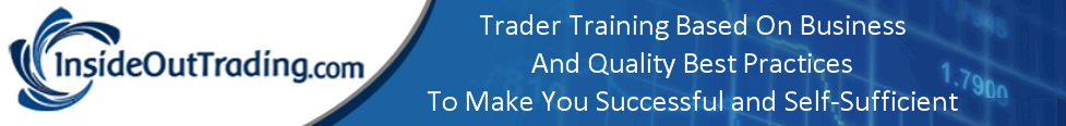 Inside Out Trading