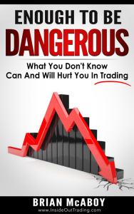 Read more about the article Trading Psychology – Is Self-Sabotage Hurting Your Trading?