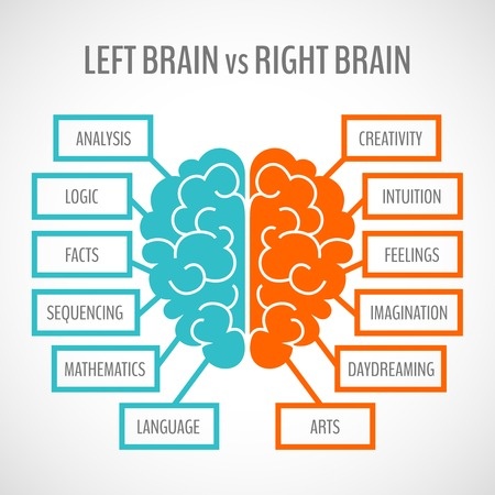 You are currently viewing [Trading Psychology] When the problem isn’t just one thing…