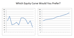 Read more about the article The One True Separating Factor Between Winners And Losers In Trading