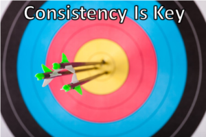 Read more about the article Consistency Is Key In Trading, But How To Make It Happen?