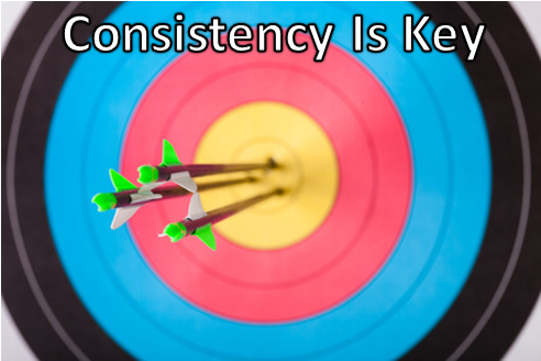 You are currently viewing Consistency Is Key In Trading, But How To Make It Happen?