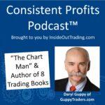 Consistent Profits Podcast