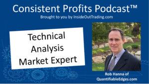 Read more about the article 055 – The Cal Ripken of Trading (seriously dedicated) – Interview w Rob Hanna